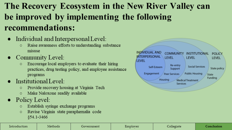 Recovery Ecosystem in NRV